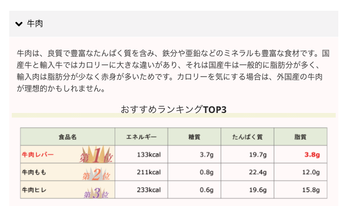 11_おすすめ食材ランキング_DNA検査
