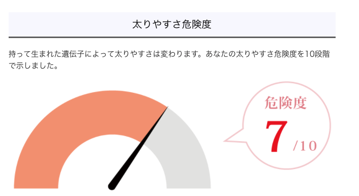 1_太りやすさ危険度_DNA検査
